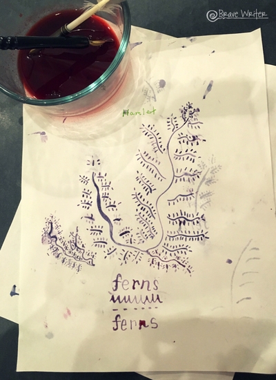 Berry Ink - Shakespeare Family Workshop