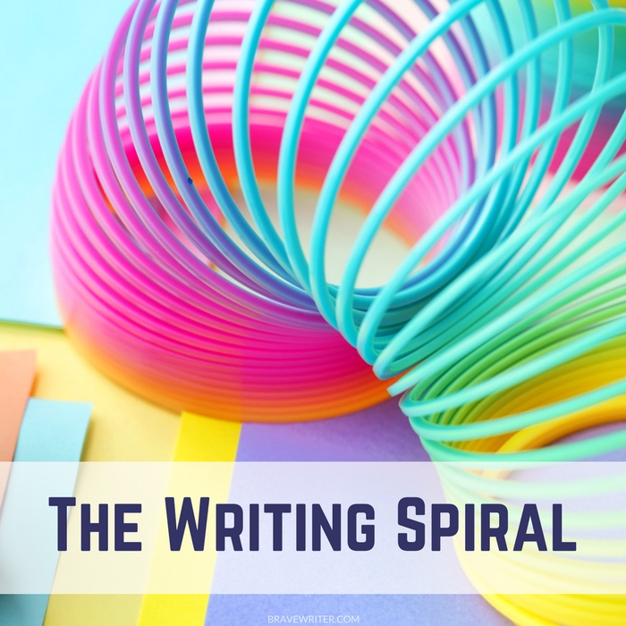 The Writing Spiral