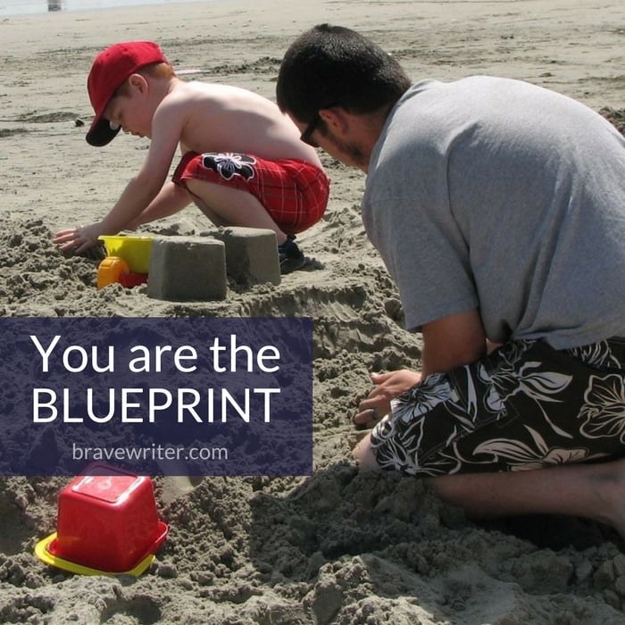 You are the Blueprint